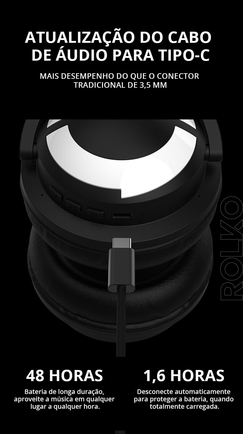 YOWU 3S Cat Headphone Orelha de Gato - ROLKO tech