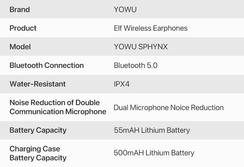 YOWU Elfo Fone de Ouvido Sem Fio - ROLKO tech