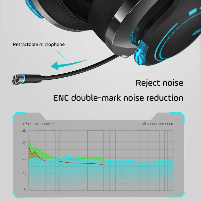 Headset HECATE G5BT Gamer Cyber RGB, com Bluetooth, EDIFIER - ROLKO tech