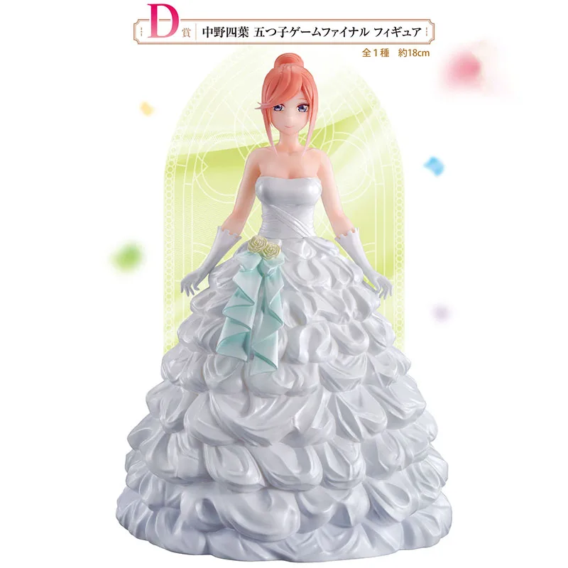 Nakano Yotsuba