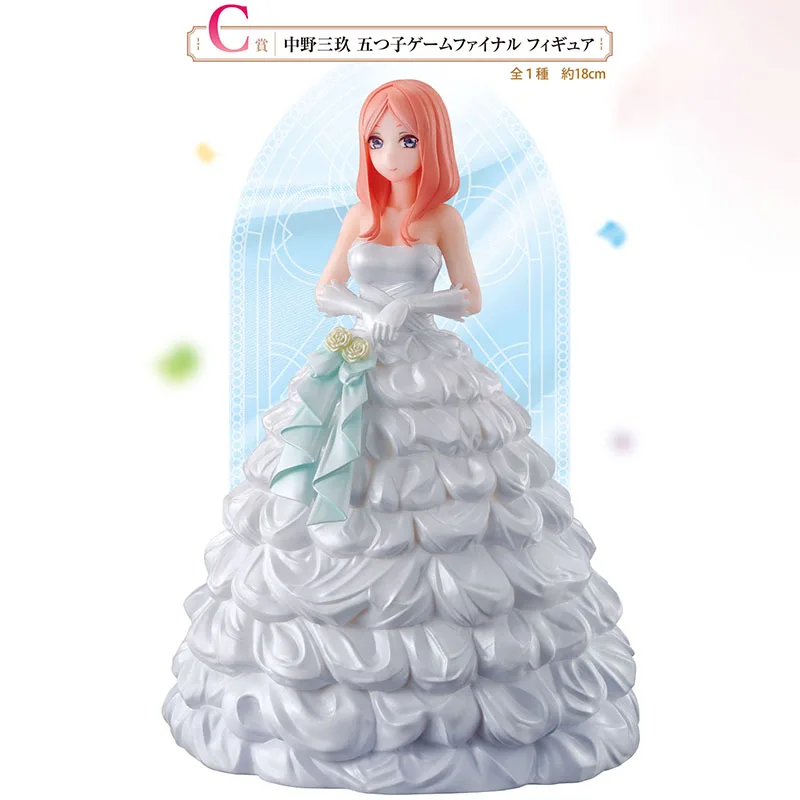 Nakano Miku